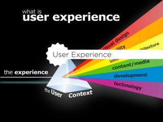 User Experience
 