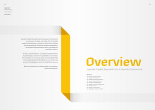 28                                                                                                                                   29

Hyundai Capital,
Hyundai Card 
Hyundai Commercial

Annual Report 2010



Overview




                     Hyundai Capital, Hyundai Card and Hyundai Commercial
                              are growing stronger every day. This is done by
                      realizing the ultimate in customer satisfaction backed
                          by our strategy of stable yet unique management,
                            an excellent organizational culture, and new and
                                                          innovative visions.

                       In 2011, we will enhance our global competitiveness




                                                                                Overview
                        by bolstering our business capabilities even further.
                      This will allow us to sustain value-oriented growth by
                        overcoming any and all limitations to our continuing
                        growth-including downturns in the global economy.

                         We are committed to creating values for everyone,
                                                       beyond boundaries.
                                                                                Hyundai Capital, Hyundai Card  Hyundai Commercial

                                                                                Overview
                                                                                30   Hyundai Capital Products
                                                                                34   Hyundai Card Products
                                                                                38   Hyundai Commercial Products
                                                                                42   Hyundai Capital Milestones
                                                                                44   Hyundai Card Milestones
                                                                                46   Hyundai Commercial Milestones
                                                                                48   Global Presence
                                                                                50   Directors  Executives
                                                                                52   Independent Auditor’s Report
 