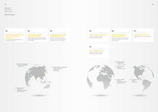 48                                                                                                                                                                                                                                                                49

Hyundai Capital,
Hyundai Card 
Hyundai Commercial

Annual Report 2010



Global Presence




  01                                            02                                          03                                       04                             06                                                  07
  Hyundai Capital, Hyundai Card                 Hyundai Capital Beijing                     Hyundai Capital New Delhi                Hyundai Capital Europe GmbH    Hyundai Capital Moscow                              Hyundai Capital America
   Hyundai Commercial                          Representative Office                       Representative Office                    Theodor HeussAllee 11, 60486   Representative Office                               3161 Michelson Drive, Irvine CA, 92612,
  Headquarters                                  Hyundai Motor Tower Room No.407 No.38       6th floor, Corporate One, Plot No. 5,    Frankfrut am Main, Germany     World Trade Center, ent. 3, office 1901,            U.S.A.

  15-21 Yeouido–dong Yeongdeungpo–gu            Xiaoyun Road, Chaoyang District, Beijing,   Non-Hierarchical Commercial Centre,                                     Krasnopresnenskaya nab. 12, 123610,
  Seoul, Korea, 150–706                         China (100027)                              Jasolar, New Dehli 100 076, India                                       Moscow, Russia




                                                                                                                                     05
                                                                                                                                     Hyundai Capital Germany
                                                                                                                                     Theodor HeussAllee 11, 60486
                                                                                                                                     Frankfrut am Main, Germany




                                                                                                                                                                           04   Hyundai Capital
                                                                                                                                                                                Europe GmbH
                       02 Hyundai Capital Beijing                                                                                                                               Frankfrut, Germany
                          Representative Office
                          Beijing, China                                                                                                                                   05   Hyundai Capital
                                                                                               01 Hyundai Capital · Hyundai Card ·                                              Germany
                                                                                                  Hyundai Commercial                                                            Frankfrut, Germany
                                                                                                  Headquarters
                                                                                                  Seoul , Korea




                                                                                                                                                                           06   Hyundai Capital                07   Hyundai Capital
                                                                                                                                                                                Moscow                              America
                                                                                                                                                                                Representative Office               Irvine, U.S.A.
                                                                                                                                                                                Moscow, Russia




                     03 Hyundai Capital
                        New Dehli
                        Represnetative Office
                        New Dehli, India
 
