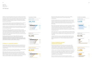 12                                                                                                                                                                                                                                                                                  13

Hyundai Capital,
Hyundai Card &
Hyundai Commercial

Annual Report 2010



CEO’s Message




Hyundai Card also posted stable increases in terms of market share and number                                                                                We are also striving to build a more efficient corporate culture, including
                                                                                        Sound Asset Portfolio                                                                                                                                   Excellent Asset Quality
of customers. We have ranked second among Korean credit card issuers in terms                                                                                expedited decision-making and actions and more open and easier
of total sales volume since the second quarter of 2009, and second in the industry                                                                           communications.                                                                    Hyundai Capital
                                                                                        Hyundai Capital
(including bank credit card divisions) in terms of credit purchases since 2009.
                                                                                        2010 Total Financial Assets (In billions of won)                                                                                                        2010 Over 30 Days Delinquency (%)
Our number of cardholders exceeded 9.8 million as of the end of 2010, based on                                                                               Our decision-making system is now so streamlined that our CEOs can approve
personal card usage amounts.
                                                                                        18,721                                                               proposals submitted by working level employees in about seven hours. At our
                                                                                                                                                             executives’ meetings, there are only three rules: the topic must have a company-   1.6%
The issuance of the “Platinum 3” series, which added practicality to its platinum                                                                            wide impact, everyone should speak, and the decision should be made at
services, exceeded 24,000 cardholders only four weeks after its launch in               Asset Portfolio
                                                                                                                                                             that meeting.                                                                      Over 30 Days Delinquency (%)
November 2010, with monthly spending per cardholder averaging 2.5 million won.
                                                                                        ’10                         81.4%     18.6%                18,721    We are further improving our corporate culture through a “360-degree corporate     ’10                                 1.6
                                                                                                                                                    16,480
Hyundai Commercial’s operating income and net income ballooned by 243.1% and            ’09                        81.1%     18.9%
                                                                                                                                                             culture assessment project” while revamping our entire organizational structure    ’09                                 1.8

                                                                                                               79.5%       20.5%                    16,030                                                                                      ’08
231.4%, respectively, over the year, thanks to careful asset management based           ’08                                                                  to the most efficient level. We are also committed to disseminating our                                                2.3

                                                                                        ’07                 82.3%    17.7%                          15,130                                                                                      ’07                                 1.6
on its auto financing portfolio.                                                                                                                             corporate culture overseas by operating a human resources exchange program
                                                                                        ’06                87.1%    12.9%                           13,472                                                                                      ’06                                 1.7
                                                                                                                                                             in conjunction with Hyundai Capital America (HCA), which we operate on behalf
Auto financing holdings made up 85% of its total assets, due to a business                     Car Business  Non-Car Business
                                                                                                                                                             of Hyundai Motor Group.
structure that is markedly different from that of other companies that specialize
in the credit financing business. It maintained a healthy portfolio of financial                                                                             Another improvement is to make our company buildings more employee-friendly.
assets, with corporate financing and PF and similar assets accounting for less                                                                               For example, The Box, an employee cafeteria, and our auditorium were both built
                                                                                        Hyundai Card                                                                                                                                            Hyundai Card
than 20% and 10%, respectively, of the total. This is due to its policy of strict and                                                                        as employee rest spaces and open venues for enjoying cultural events, such as
                                                                                        2010 Total Financial Assets (In billions of won)                                                                                                        2010 Over 30 Days Delinquency (%)
strategic asset management.                                                                                                                                  “Super Talk.”

Overall, we achieved our best-ever results in 2010. This was based on
our preemptive customer services, a creative corporate culture, and
                                                                                        9,186                                                                Through this distinctive corporate culture, Hyundai Capital, Hyundai Card and
                                                                                                                                                             Hyundai Commercial are maximizing the individual abilities of their employees,
                                                                                                                                                                                                                                                0.4%
preparation for global growth. In addition, we enhanced our corporate social                                                                                 while winning recognition for our value from global companies and opinion
                                                                                        Asset Portfolio                                                                                                                                         Over 30 Days Delinquency (%)
responsobilities through our “Talent Donation” social contributions activities,                                                                              leaders.
and continued extending boundaries within the industry.                                 ’10                            65.7%        34.3%           9,186                                                                                       ’10                                 0.4
                                                                                        ’09                           74.2%        25.8%             7,136                                                                                      ’09                                 0.3

                                                                                        ’08                        72.9%     27.1%                   5,616                                                                                      ’08                                 0.7

                                                                                        ’07                    74.1%        25.8%                    4,507
                                                                                                                                                             Future-oriented customer                                                           ’07                                 0.4


A leader in corporate culture
                                                                                                                                                     3,508
                                                                                                                                                             satisfaction services
                                                                                        ’06                  77.6%     22.4%                                                                                                                    ’06                                 2.2

                                                                                               Credit Purchases  Financing Products

Hyundai Capital, Hyundai Card and Hyundai Commercial are creating rules for a                                                                                Hyundai Capital, Hyundai Card and Hyundai Commercial proclaimed 2009
new type of corporate culture, whereas existing ones have merely remained at                                                                                 “Customer Solutions (CS) Year,” with an emphasis on maximizing customer
encouraging job performances, arousing a sense of community, and providing                                                                                   solutions. The term “customer solutions” refers to proactive and preemptive
                                                                                        Hyundai Commercial                                                                                                                                      Hyundai Commercial
employee benefits.                                                                                                                                           CS strategies that reduce the likelihood of complaints by responding to our
                                                                                        2010 Total Financial Assets (In billions of won)                                                                                                        2010 Over 30 Days Delinquency (%)
                                                                                                                                                             customers’ voices promptly and putting innovative services in place in advance.

                                                                                        2,333                                                                                                                                                   1.0%
The “PRIDE,” a core value of our corporate culture, denotes our pride as members
of organizations that are growing into global financial players.                                                                                             In order for these CS strategies to be implemented throughout the company, our
                                                                                                                                                             first priority was to efficiently share “problems,” namely customer complaints.
We hire high-caliber human resources in various areas, and have the nation’s
                                                                                        Asset Portfolio                                                      To this end, we installed a “Wailing Wall” inside The Box last year. It features   Over 30 Days Delinquency (%)
largest number of employees with experience outside of the financial sector.
                                                                                                                                                             “no-holds-barred” criticisms registered on our call centers and websites
We also take pride in our in-house “Career Market,” an internal posting system          ’10                                  85.4%         14.6%    2,333                                                                                       ’10                                 1.0
                                                                                                                                                             regarding our services and operations.
where our employees apply for a job or literally put up themselves for sale. A full     ’09            86.5%       13.5%                             1,483                                                                                      ’09                                 0.9

70% of our personnel shifts are made through this innovative system.                    ’08        77.8%     22.2%                                   1,050
                                                                                                                                                             We have also operated a unique and innovative “CS portal.” It provides             ’08                                 2.1

                                                                                        ’07    89.1%   10.9%                                          822                                                                                       ’07
                                                                                                                                                             information on the current level of customer complaints and satisfaction in the                                        1.9

                                                                                               Car Business  Non-Car Business
 