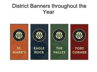 District Banners throughout the Year 