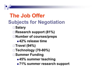 The Job Offer
Subjects for Negotiation
   Salary
   Research support (81%)
   Number of courses/preps
     42% release tim...