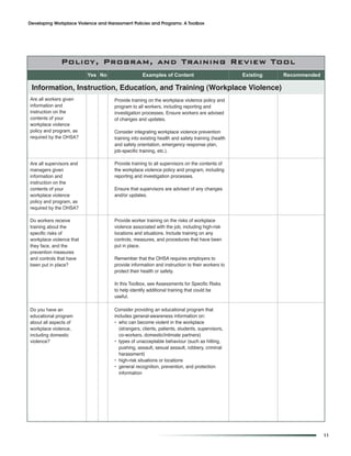 Developing Workplace Violence and Harassment Policies and Programs: A Toolbox




        Overview andProgram, actionTraining Review Tool
          Policy, Context for and
                          Yes No                   Examples of Content                           Existing   Recommended

 information, instruction, education, and training (Workplace Violence)
Are all workers given                Provide training on the workplace violence policy and
information and                      program to all workers, including reporting and
instruction on the                   investigation processes. Ensure workers are advised
contents of your                     of changes and updates.
workplace violence
policy and program, as               Consider integrating workplace violence prevention
required by the OHSA?                training into existing health and safety training (health
                                     and safety orientation, emergency response plan,
                                     job-specific training, etc.).

Are all supervisors and              Provide training to all supervisors on the contents of
managers given                       the workplace violence policy and program, including
information and                      reporting and investigation processes.
instruction on the
contents of your                     Ensure that supervisors are advised of any changes
workplace violence                   and/or updates.
policy and program, as
required by the OHSA?

Do workers receive                   Provide worker training on the risks of workplace
training about the                   violence associated with the job, including high-risk
specific risks of                    locations and situations. Include training on any
workplace violence that              controls, measures, and procedures that have been
they face, and the                   put in place.
prevention measures
and controls that have               Remember that the OHSA requires employers to
been put in place?                   provide information and instruction to their workers to
                                     protect their health or safety.

                                     In this Toolbox, see Assessments for Specific Risks
                                     to help identify additional training that could be
                                     useful.

Do you have an                       Consider providing an educational program that
educational program                  includes general-awareness information on:
about all aspects of                 • who can become violent in the workplace
workplace violence,                    (strangers, clients, patients, students, supervisors,
including domestic                     co-workers, domestic/intimate partners)
violence?                            • types of unacceptable behaviour (such as hitting,
                                       pushing, assault, sexual assault, robbery, criminal
                                       harassment)
                                     • high-risk situations or locations
                                     • general recognition, prevention, and protection
                                       information




                                                                                                                          11
 