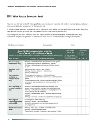 Developing Workplace Violence and Harassment Policies and Programs: A Toolbox




          risk Factor Selection tool


You may use this tool to identify risks specific to your workplace. If a specific risk exists in your workplace, make sure
that you complete the assessment for that specific risk.

If your workplace is subject to more than one of the specific risks below, you may wish to prioritize or rank them. For
help with this process, you may use the process outlined on the third page of this tool.

Your workplace may have additional risks that are not covered by these risk factors. Your Health and Safety
Association may have suggestions or materials for more focused assessments for your type of workplace.




Job / Department/ Location:                                       Completed by:                                      Date:


                                                                                                              Risk Exists          Level of Risk
                   Specific Risks Associated with the                                                          Yes or No         H = High
                  Type of Work or Conditions of Work                                                                             M = Moderate
  (Based on the risk factors outlined by National Institute for Occupational Safety and Health (NIOSH))      If Yes, complete    L = Low
                                                                                                          relevant Assessment
  Work includes:                         Examples of Activities or Situations                               for Specific Risks   H      M      L

 Direct Contact               • Working in a fixed location in the presence of cash, goods,
 with clients (CC)              or medications that may be readily sold or pawned
                              • Working in a fixed location with clients who have access
                                to staff
 Handling cash                • Maintaining petty cash in a fixed location
 (HC)                         • Working at cashier station in a fixed location
                              • Making cash deposits
 Working with                 • Providing a service to persons with physiological,
 unstable or                    psychological, or psychiatric conditions and substance abuse
 volatile clients               issues
 (VC)                         • Providing a service that involves physical contact with clients
                                who may be unpredictable due to influences outside the
                                workplace
 Working alone or             • Working in a fixed location where there is limited or no
 in small numbers               access to communication tools and other security devices
 (WA)                         • Working in a fixed location where there is a high potential for
                                assault, sexual assault, or robbery
                              • Working in isolated areas within a worksite, away from other
                                workers
                              • Working in a remote worksite where public may have access

 Working in a                 • Traveling alone in the community
 community-based              • Working in a client’s personal dwelling
 setting (CS)                 • Limited or no access to communication tools and other
                                security devices

 Mobile workplace             • Working on the road – a vehicle is a “mobile office”
 (MW)                         • Working in remote/unknown areas
                              • Public having access to the worker in and outside of vehicle




 22
 