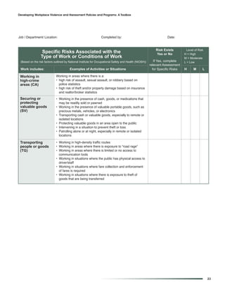Developing Workplace Violence and Harassment Policies and Programs: A Toolbox




Job / Department/ Location:                                      Completed by:                                      Date:


                                                                                                             Risk Exists          Level of Risk
                  Specific Risks Associated with the                                                          Yes or No         H = High
                 Type of Work or Conditions of Work                                                                             M = Moderate
 (Based on the risk factors outlined by National Institute for Occupational Safety and Health (NIOSH))      If Yes, complete    L = Low
                                                                                                         relevant Assessment
 Work includes:                         Examples of Activities or Situations                               for Specific Risks   H      M      L

 Working in                  Working in areas where there is a:
 high-crime                  • high risk of assault, sexual assault, or robbery based on
 areas (CA)                    police statistics
                             • high risk of theft and/or property damage based on insurance
                               and realtor/broker statistics
 Securing or                 • Working in the presence of cash, goods, or medications that
 protecting                    may be readily sold or pawned
 valuable goods              • Working in the presence of valuable portable goods, such as
 (SV)                          precious metals, vehicles, or electronics
                             • Transporting cash or valuable goods, especially to remote or
                               isolated locations
                             • Protecting valuable goods in an area open to the public
                             • Intervening in a situation to prevent theft or loss
                             • Patrolling alone or at night, especially in remote or isolated
                               locations

 Transporting                • Working in high-density traffic routes
 people or goods             • Working in areas where there is exposure to “road rage”
 (TG)                        • Working in areas where there is limited or no access to
                               communication tools
                             • Working in situations where the public has physical access to
                               driver/staff
                             • Working in situations where fare collection and enforcement
                               of fares is required
                             • Working in situations where there is exposure to theft of
                               goods that are being transferred




                                                                                                                                                  23
 