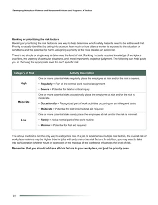 Developing Workplace Violence and Harassment Policies and Programs: A Toolbox




Ranking or prioritizing the risk factors
Ranking or prioritizing the risk factors is one way to help determine which safety hazards need to be addressed first.
Priority is usually identified by taking into account how much or how often a worker is exposed to the situation or
conditions and the potential for harm. Assigning a priority to the risks creates an action list.

There is no simple or single way to determine the level of risk. Ranking hazards requires knowledge of workplace
activities, the urgency of particular situations, and, most importantly, objective judgment. The following can help guide
you in choosing the appropriate level for each specific risk:



 Category of Risk                                      Activity Description

                         One or more potential risks regularly place the employee at risk and/or the risk is severe.
        High             • Regularly = Part of the normal work routine/assignment

                         • Severe = Potential for fatal or critical injury

                         One or more potential risks occasionally place the employee at risk and/or the risk is
                         moderate.
      Moderate
                         • Occasionally = Recognized part of work activities occurring on an infrequent basis

                         • Moderate = Potential for lost time/medical aid required

                         One or more potential risks rarely place the employee at risk and/or the risk is minimal.

        Low              • Rarely = Not a normal part of the work routine

                         • Minimal = Potential for first aid required



The above method is not the only way to categorize risk. If a job or location has multiple risk factors, the overall risk of
workplace violence may be higher than for jobs with only one or two risk factors. In addition, you may want to take
into consideration whether hours of operation or the makeup of the workforce influences the level of risk.

Remember that you should address all risk factors in your workplace, not just the priority ones.




 24
 