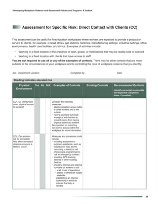 Developing Workplace Violence and Harassment Policies and Programs: A Toolbox




          assessment for Specific risk: Direct Contact with Clients (CC)


This assessment can be useful for fixed-location workplaces where workers are expected to provide a product or
service to clients, for example, in retail stores, gas stations, factories, manufacturing settings, industrial settings, office
environments, health care facilities, and clinics. Examples of activities include:

  •    Working in a fixed location in the presence of cash, goods, or medications that may be readily sold or pawned
  •    Working in a fixed location with clients that have access to staff
You are not required to use all or any of the examples of controls. There may be other controls that are more
suitable to the circumstances of your workplace and to controlling the risks of workplace violence that you identify.


Job / Department/ Location:                               Completed by:                            Date:


 Shading indicates elevated risk
        Physical         Yes No N/A    Examples of Controls               Existing Controls     Recommended Controls
      Environment                                                                               (identify person(s) responsible
                                                                                                and expected completion
                                                                                                dates, if possible)


CC1. Do clients have                  Consider the following
direct physical access                measures:
to workers?                           • Making reception areas visible
                                        to other workers and to the
                                        outside
                                      • Having counters built wide
                                        enough or with barriers to
                                        prevent clients from having
                                        physical access to workers
                                      See question on restricting
                                      non-worker access within the
                                      workplace for more information.

CC2. Can workers                      Measures and procedures could
call for immediate                    include:
help when workplace                   • providing equipment to
violence occurs or is                   summon assistance, such as
likely to occur?                        individual or fixed alarms
                                        (sounding or silent) or cell
                                        phones (pre-programmed to
                                        call an emergency number)
                                      • providing GPS tracking
                                        devices or other locating
                                        devices
                                      • providing internal and external
                                        numbers for workers to call
                                          • at all hours of operations
                                          • posted or otherwise readily
                                             available
                                          • establishing an internal
                                            code word or words to
                                            indicate that help is
                                            needed



                                                                                                                                  25
 