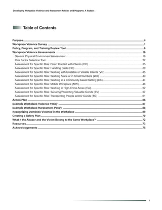 Developing Workplace Violence and Harassment Policies and Programs: A Toolbox




             table of Contents


Purpose....................................................................................................................................................................ii
Workplace Violence Survey ..................................................................................................................................1
Policy, Program, and Training Review Tool ..........................................................................................................6
Workplace Violence Assessments ......................................................................................................................16
 General Physical Environment Assessment ........................................................................................................18
 Risk Factor Selection Tool ..................................................................................................................................22
 Assessment for Specific Risk: Direct Contact with Clients (CC)..........................................................................25
 Assessment for Specific Risk: Handling Cash (HC) ............................................................................................29
 Assessment for Specific Risk: Working with Unstable or Volatile Clients (VC)....................................................35
 Assessment for Specific Risk: Working Alone or in Small Numbers (WA) ..........................................................40
 Assessment for Specific Risk: Working in a Community-based Setting (CS)......................................................44
 Assessment for Specific Risk: Mobile Workplace (MW) ......................................................................................48
 Assessment for Specific Risk: Working in High-Crime Areas (CA)......................................................................52
 Assessment for Specific Risk: Securing/Protecting Valuable Goods (SV) ..........................................................57
 Assessment for Specific Risk: Transporting People and/or Goods (TG) ............................................................61
Action Plan ............................................................................................................................................................66
Example Workplace Violence Policy ..................................................................................................................67
Example Workplace Harassment Policy ............................................................................................................68
Recognizing Domestic Violence in the Workplace ............................................................................................69
Creating a Safety Plan ..........................................................................................................................................70
What if the Abuser and the Victim Belong to the Same Workplace? ..............................................................72
Resources..............................................................................................................................................................73
Acknowledgements ..............................................................................................................................................75




                                                                                                                                                                                i
 