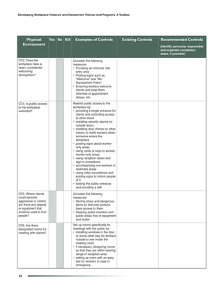 Developing Workplace Violence and Harassment Policies and Programs: A Toolbox




         Overview and Context for Controls
       Physical  Yes No N/A Examples of action                            Existing Controls   Recommended Controls
     Environment                                                                              (identify person(s) responsible
                                                                                              and expected completion
                                                                                              dates, if possible)

CC3. Does the                         Consider the following
workplace have a                      measures:
clean, uncluttered,                   • Providing an informal, tidy
welcoming                               entry area
atmosphere?                           • Posting signs such as
                                        “Welcome” and “No-
                                        Harassment Policy”
                                      • Ensuring workers welcome
                                        clients and keep them
                                        informed of appointment
                                        delays, etc.

CC4. Is public access                 Restrict public access to the
to the workplace                      workplace by:
restricted?                           • providing a single entrance for
                                        clients and controlling access
                                        to other doors
                                      • installing security alarms on
                                        outside doors
                                      • installing door chimes or other
                                        means to notify workers when
                                        someone enters the
                                        workplace
                                      • posting signs about worker-
                                        only areas
                                      • using cards or keys to access
                                        worker-only areas
                                      • using reception desks and
                                        sign-in procedures
                                      • accompanying non-workers in
                                        restricted areas
                                      • using video surveillance and
                                        posting signs to inform people
                                        of it
                                      • locking the public entrance
                                        and providing a bell

CC5. Where clients                    Consider the following
could become                          measures:
aggressive or violent,                • Storing sharp and dangerous
are there any objects                   items so that only workers
or equipment that                       have access to them
could be used to hurt                 • Keeping public counters and
people?                                 public areas free of equipment
                                        and clutter
CC6. Are there                        Set up rooms specifically for
designated rooms for                  meetings with the public by:
meeting with clients?                 • installing windows in the door
                                        or some other way for workers
                                        outside to see inside the
                                        meeting room
                                      • if necessary, designing rooms
                                        so that they are within hearing
                                        range of reception area
                                      • setting up room with an easy
                                        exit for workers in case of
                                        emergency


26
 