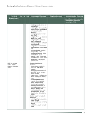 Developing Workplace Violence and Harassment Policies and Programs: A Toolbox




     Physical           Yes No N/A     Examples of Controls               Existing Controls   Recommended Controls
   Environment                                                                                (identify person(s) responsible
                                                                                              and expected completion
                                                                                              dates, if possible)

                                      • installing security alarms on
                                        outside doors
                                      • installing door chimes or other
                                        means to notify workers when
                                        someone enters the
                                        workplace
                                      • posting signs about worker-
                                        only areas
                                      • using cards or keys to access
                                        worker-only areas
                                      • using reception desks and
                                        sign-in procedures
                                      • accompanying non-workers in
                                        restricted areas
                                      • using video surveillance and
                                        posting signs to inform people
                                        of it
                                      • locking the public entrance
                                        and providing a bell
                                      • being selective about who is
                                        admitted after hours
                                      • keeping a list of visitors who
                                        are not allowed access or who
                                        are allowed to access only
                                        specific areas
HC8. Do workers                       Consider the following
work in remote                        measures:
locations or isolated                 • Avoiding having only one
areas?                                  worker on shift, where
                                        possible
                                      • Pairing experienced workers
                                        with junior or new workers,
                                        where possible
                                      • Implementing a buddy system
                                        during opening and closing
                                        hours
                                      • Shortening the business
                                        hours in remote/isolated
                                        areas, where possible
                                      • Monitoring the workplace
                                      • Installing panic buttons in
                                        several places and making
                                        workers aware of them
                                        (workers should have easy
                                        access to them, but they
                                        should not be obvious to the
                                        public)
                                      Maintain regular contact with
                                      workers by:
                                      • providing cell phones, walkie-
                                        talkies, or other
                                        communications or monitoring
                                        devices
                                      • establishing regular contact
                                        times



                                                                                                                                31
 