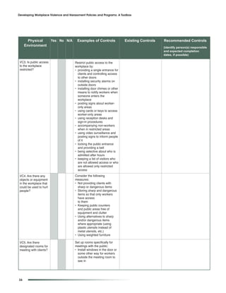 Developing Workplace Violence and Harassment Policies and Programs: A Toolbox




       Physical          Yes No N/A     Examples of Controls              Existing Controls   Recommended Controls
     Environment                                                                              (identify person(s) responsible
                                                                                              and expected completion
                                                                                              dates, if possible)

 VC3. Is public access                Restrict public access to the
 to the workplace                     workplace by:
 restricted?                          • providing a single entrance for
                                        clients and controlling access
                                        to other doors
                                      • installing security alarms on
                                        outside doors
                                      • installing door chimes or other
                                        means to notify workers when
                                        someone enters the
                                        workplace
                                      • posting signs about worker-
                                        only areas
                                      • using cards or keys to access
                                        worker-only areas
                                      • using reception desks and
                                        sign-in procedures
                                      • accompanying non-workers
                                        when in restricted areas
                                      • using video surveillance and
                                        posting signs to inform people
                                        of it
                                      • locking the public entrance
                                        and providing a bell
                                      • being selective about who is
                                        admitted after hours
                                      • keeping a list of visitors who
                                        are not allowed access or who
                                        are allowed only restricted
                                        access
 VC4. Are there any                   Consider the following
 objects or equipment                 measures:
 in the workplace that                • Not providing clients with
 could be used to hurt                  sharp or dangerous items
 people?                              • Storing sharp and dangerous
                                        items so that only workers
                                        have access
                                        to them
                                      • Keeping public counters
                                        and public areas free of
                                        equipment and clutter
                                      • Using alternatives to sharp
                                        and/or dangerous items
                                        where appropriate (using
                                        plastic utensils instead of
                                        metal utensils, etc.)
                                      • Using weighted furniture

 VC5. Are there                       Set up rooms specifically for
 designated rooms for                 meetings with the public:
 meeting with clients?                • Install windows in the door or
                                        some other way for workers
                                        outside the meeting room to
                                        see in




36
 