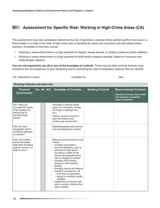 Developing Workplace Violence and Harassment Policies and Programs: A Toolbox




          assessment for Specific risk: Working in High-Crime areas (Ca)


This assessment may help workplaces determine the risk of workplace violence where workers perform services in a
fixed location in a high-crime area. A high-crime area is identified by police and insurance and real estate broker
statistics. Examples of activities include:

  •    Working in areas where there is a high potential for assault, sexual assault, or robbery, based on police statistics
  •    Working in areas where there is a high potential for theft and/or property damage, based on insurance and
       realtor/broker statistics

You are not required to use all or any of the examples of controls. There may be other controls that are more
suitable to the circumstances of your workplace and to controlling the risks of workplace violence that you identify.


Job / Department/ Location:                               Completed by:                          Date:


 Shading indicates elevated risk
        Physical        Yes No N/A     Examples of Controls               Existing Controls   Recommended Controls
      Environment                                                                             (identify person(s) responsible
                                                                                              and expected completion
                                                                                              dates, if possible)

CA1. Have you                         Eliminate or minimize hiding
surveyed the outside                  places (cut shrubbery, change
of the building and                   the design of garbage bins,
parking lots for                      etc.).
possible hiding                       Position security cameras in
places?                               high-risk locations and
                                      continuously monitor them.

CA2. Are there                        Identify/designate safe entrance
designated, well-lit,                 and exit walkways for workers.
monitored walkways
for workers?

CA3. Can workers                      Measures and procedures could
call for immediate                    include:
help when workplace                   • providing equipment to
violence occurs or is                   summon assistance, such as
likely to occur?                        individual or fixed alarms
                                        (sounding or silent) or cell
                                        phones (pre-programmed to
                                        call an emergency number)
                                      • providing GPS tracking
                                        devices or other locating
                                        devices
                                      • providing internal and external
                                        numbers for workers to call
                                          • at all hours of operations
                                          • posted or otherwise readily
                                            available
                                      • establishing an internal code
                                        word or words to indicate that
                                        help is needed




 52
 