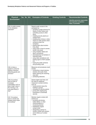Developing Workplace Violence and Harassment Policies and Programs: A Toolbox




     Physical             Yes No N/A    Examples of Controls               Existing Controls   Recommended Controls
   Environment                                                                                 (identify person(s) responsible
                                                                                               and expected completion
                                                                                               dates, if possible)

CA4. Is public access                  Restrict public access to the
to the workplace                       workplace by:
restricted?                            • providing a single entrance for
                                         clients or other visitors and
                                         controlling access to other
                                         doors
                                       • installing security alarms on
                                         outside doors
                                       • installing door chimes or other
                                         means to notify workers when
                                         someone enters the
                                         workplace
                                       • posting signs about worker-
                                         only areas
                                       • using cards or keys to access
                                         worker-only areas
                                       • using reception desks and
                                         sign-in procedures
                                       • accompanying non-workers in
                                         restricted areas
                                       • using video surveillance and
                                         posting signs to inform people
                                         of it
                                       • locking the public entrance
                                         and providing a bell

CA5. Is there a                        Measures and procedures could
system to verify the                   include:
identity of persons                    • conducting a visual (camera,
delivering goods and                     window) and audio check
services?                                before opening the receiving-
                                         area door
                                       • scheduling deliveries

CA6. Do workers                        Assess higher-risk times and
work at times of                       the need for additional
increased                              measures to protect workers,
vulnerability, such as                 such as:
late at night, early in                • having workers leave the
the morning, or at                       building in groups
very quiet times of                    • arranging for security patrols
day?                                   • joining with neighbouring
                                         businesses to coordinate
                                         security

CA7. Do workers                        Maintain regular contact with
work in remote and                     workers by:
isolated areas inside                  • providing cell phones,
the building?                            walkie-talkies, or other
                                         communications or
                                         monitoring devices
                                       • establishing regular
                                         contact times
                                       • designating a person to
                                         monitor contact with workers,
                                         and to follow up if contact
                                         is lost


                                                                                                                                 53
 