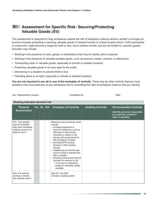 Developing Workplace Violence and Harassment Policies and Programs: A Toolbox




         assessment for Specific risk: Securing/protecting
         Valuable Goods (SV)
This assessment is designed to help workplaces assess the risk of workplace violence where a worker’s principal job
function includes protecting or securing valuable goods in transport and/or in a fixed location which, if left unprotected
or unsecured, might become a target for theft or loss. Such workers include, but are not limited to, security guards.
Activities may include:

• Working in the presence of cash, goods, or medications that may be readily sold or pawned
• Working in the presence of valuable portable goods, such as precious metals, vehicles, or electronics
• Transporting cash or valuable goods, especially to remote or isolated locations
• Protecting valuable goods in an area open to the public
• Intervening in a situation to prevent theft or loss
• Patrolling alone or at night, especially in remote or isolated locations

You are not required to use all or any of the examples of controls. There may be other controls that are more
suitable to the circumstances of your workplace and to controlling the risks of workplace violence that you identify.


Job / Department/ Location:                               Completed by:                          Date:


 Shading indicates elevated risk
     Physical           Yes No N/A     Examples of Controls               Existing Controls   Recommended Controls
   Environment                                                                                (identify person(s) responsible
                                                                                              and expected completion
                                                                                              dates, if possible)

SV1. Can workers                      Measures and procedures could
call for immediate                    include:
help when workplace                   • providing equipment to
violence occurs or is                   summon assistance, such as
likely to occur?                        individual or fixed alarms
                                        (sounding or silent) or cell
                                        phones (pre-programmed to
                                        call emergency number)
                                      • providing GPS tracking
                                        devices or other locating
                                        devices
                                      • establishing an internal code
                                        word or words to indicate that
                                        help is needed
                                      • providing internal and external
                                        numbers for workers to call
                                          • at all hours of operations
                                          • posted or otherwise readily
                                            available

SV2. Are workers                      See SV1 and SV8.
working in remote                     Consider a buddy system.
and isolated areas?




                                                                                                                                57
 