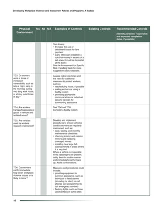 Developing Workplace Violence and Harassment Policies and Programs: A Toolbox




          Overview and Context for Controls
       Physical  Yes No N/A Examples of action                            Existing Controls   Recommended Controls
     Environment                                                                              (identify person(s) responsible
                                                                                              and expected completion
                                                                                              dates, if possible)

                                      Taxi drivers:
                                      • Increase the use of
                                        debit/credit cards for fare
                                        payment
                                      • Carry little cash (establish a
                                        rule that money in excess of a
                                        set amount must be deposited
                                        at the bank)
                                      See the Assessment for Specific
                                      Risk: Handling Cash for more
                                      suggestions about deposits.

TG3. Do workers                       Assess higher-risk times and
work at times of                      the need for additional
increased                             measures to protect workers,
vulnerability, such as                such as:
late at night, early in               • rescheduling hours, if possible
the morning, during                   • adding workers or using a
very long work hours,                   buddy system
or at very quiet times                • providing appropriate
of day?                                 communications or individual
                                        security devices for
                                        summoning assistance

TG4. Are workers                      See TG6 and TG9.
transporting people or                Consider a buddy system.
goods in remote and
isolated areas?

TG5. Are vehicles                     Develop and implement
used by workers                       procedures to ensure vehicles
regularly maintained?                 used by workers are regularly
                                      maintained, such as:
                                      • daily, weekly, and monthly
                                        maintenance checklists
                                      • checking interior and exterior
                                        mirrors and replacing
                                        damaged mirrors
                                      • installing new large full-
                                        access mirrors in areas where
                                        it is required
                                      Where a vehicle is inoperable
                                      while passengers are present,
                                      notify them in a calm manner
                                      and immediately call for back
                                      up. Avoid confrontations.

TG6. Can workers                      Measures and procedures could
call for immediate                    include:
help when workplace                   • providing equipment to
violence occurs or is                   summon assistance, such as
likely to occur?                        individual or fixed alarms
                                        (sounding or silent) or cell
                                        phones (pre-programmed to
                                        call emergency number)
                                      • flashing lights, such as those
                                        used on taxis in some cities


62
 
