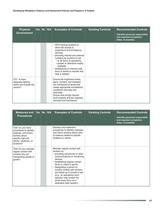 Developing Workplace Violence and Harassment Policies and Programs: A Toolbox




     Physical             Yes No N/A    Examples of Controls                Existing Controls   Recommended Controls
   Environment                                                                                  (identify person(s) responsible
                                                                                                and expected completion
                                                                                                dates, if possible)

                                       • GPS tracking systems to
                                         allow fast access to
                                         supervisors and emergency
                                         services
                                       • providing internal and external
                                         numbers for workers to call
                                          • at all hours of operations
                                          • posted or otherwise readily
                                            available
                                       • establishing an internal code
                                         word or words to indicate that
                                         help is needed

TG7. Is there                          Ensure the brightness levels,
adequate lighting                      glare, contrast, and shadows
within and outside the                 are maintained at levels that
vehicle?                               create appropriate surveillance
                                       conditions internally and
                                       externally.
                                       Ensure that all light fixtures
                                       work properly and are regularly
                                       serviced and maintained.




  Measures and Yes No N/A               Examples of Controls                Existing Controls   Recommended Controls
   Procedures                                                                                   (identify person(s) responsible
                                                                                                and expected completion
                                                                                                dates, if possible)

TG8. Do you have                       Develop and implement
procedures to identify,                procedures to identify, evaluate,
evaluate, and inform                   and inform workers about risks
workers about                          of violence related to specific
specific high-risk                     locations or clients.
clients, situations, or
locations?

TG9. Do you maintain                   Maintain regular contact with
regular contact with                   workers by:
workers who are                        • providing cell phones or other
transporting people or                   communications or monitoring
goods?                                   devices
                                       • establishing regular contact
                                         times or check-in points
                                       • designating a person to
                                         monitor contact with workers
                                         and follow up if contact is lost
                                         (e.g., an operations room
                                         operator may contact the
                                         driver every hour via a
                                         dedicated radio system)




                                                                                                                                  63
 