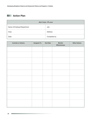 Developing Workplace Violence and Harassment Policies and Programs: A Toolbox




          action plan

                                                     Action Plan

 Name of Employer/Department:                                     Job:


 Area:                                                            Address:


 Date:                                                            Completed by:



         Controls or Actions                Assigned To        End Date           Monitor       Other Actions
                                                                                Effectiveness




66
 