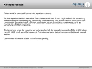 Kleingedrucktes


Dieses Werk ist geistiges Eigentum von aquarius consulting.

Es unterliegt einschließlich aller seiner Teile urheberrechtlichem Schutz. Jegliche Form der Verwertung,
insbesondere jede Vervielfältigung, Verbreitung und Ausstellung sind, sofern sie nicht ausdrücklich vom
Urheberrecht gestattet werden, verboten, es sei denn, aquarius consulting GmbH hat zuvor in die
Verwertung schriftlich eingewilligt.

Die Verwertung sowie die versuchte Verwertung außerhalb der gesetzlich geregelten Fälle sind Straftaten
nach §§ 106ff. UrhG. Verstöße können mit Freiheitsstrafe bis zu drei Jahren oder mit Geldstrafe bestraft
werden.

Der Verletzer macht sich zudem schadensersatzpflichtig.




© 2010- 2013 aquarius consulting München + Hong Kong + Shanghai                                www.aquarius.biz
 