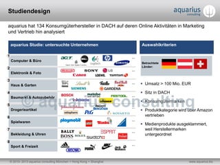 Studiendesign

aquarius hat 134 Konsumgüterhersteller in DACH auf deren Online Aktivitäten in Marketing
und Vertrieb hin analysiert

    aquarius Studie: untersuchte Unternehmen                              Auswahlkriterien

1                                                                     …
    Computer & Büro
                                                                          Betrachtete
                                                                          Länder:
2
                                                                      …
    Elektronik & Foto

3
    Haus & Garten
                                                                      …    Umsatz > 100 Mio. EUR

4                                                                          Sitz in DACH
                                                                      …
    Baumarkt & Autozubehör
                                                                           Konsumgütermarken
5
                                                                      …
    Drogerieartikel                                                        Produktkategorie wird über Amazon
6                                                                           vertrieben
                                                                      …
    Spielwaren
                                                                           Medienprodukte ausgeklammert,
7                                                                           weil Herstellermarken
                                                                      …
    Bekleidung & Uhren                                                      untergeordnet
8
                                                                      …
    Sport & Freizeit



    © 2010- 2013 aquarius consulting München + Hong Kong + Shanghai                              www.aquarius.biz
 