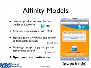 Afﬁnity Models
• Low tier product set matched to
similar use patterns
• Access across networks with SSO
• Typical add on i...