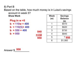 8) Part B Based on the table, how much money is in Luisa’s savings account in week 5? Show Work Answer $__________ 950 b  =  110 w +  400 Plug in w =5 b  =  110(5) +  400 b  =  550  +  400 b  =  950 950 Week (w) Savings Balance (b) 1 $510 2 $620 3 $730 4 $840 5 ? 6 $1,060 840 +110 950 
