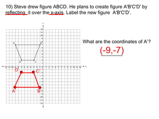 10) Steve drew figure ABCD. He plans to create figure A'B'C'D' by reflecting  it over the x-axis. Label the new figure  A'B'C'D‘.   What are the coordinates of A’? ________ D’ A’ B’ C’ (-9,-7) 