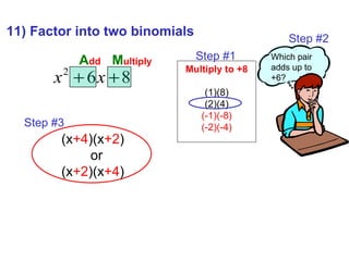 A dd   M ultiply Multiply to +8 (1)(8) (2)(4) (-1)(-8) (-2)(-4) 11) Factor into two binomials Step #1 Step #2 Step #3 (x +4 )(x +2 ) or (x +2 )(x +4 ) Which pair adds up to +6? 