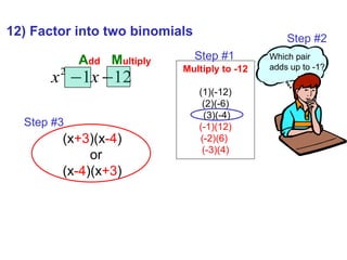 A dd   M ultiply Multiply to -12 (1)(-12) (2)(-6)  (3)(-4) (-1)(12) (-2)(6)  (-3)(4) 12) Factor into two binomials Step #1 Step #2 Step #3 (x +3 )(x -4 ) or (x -4 )(x +3 ) Which pair adds up to -1? 