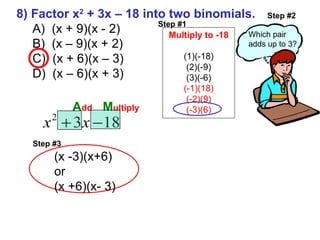 A dd   M ultiply Multiply to -18 (1)(-18) (2)(-9) (3)(-6) (-1)(18) (-2)(9) (-3)(6) 8) Factor x 2  + 3x – 18 into two binomials. A)  (x + 9)(x - 2) B)  (x – 9)(x + 2) C)  (x + 6)(x – 3) D)  (x – 6)(x + 3) (x -3)(x+6) or (x +6)(x- 3) Step #1 Step #2 Step #3 Which pair adds up to 3? 
