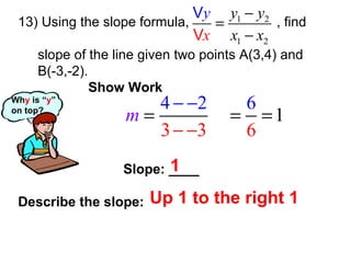 13) Using the slope formula,  , find   slope of the line given two points A(3,4) and B(-3,-2). Show Work Slope: ____ Describe the slope: 1 Up 1 to the right 1 Wh y  is “ y ” on top? 
