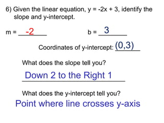6) Given the linear equation, y = -2x + 3, identify the slope and y-intercept. m = ________ b = ________ Coordinates of y-intercept: _______ What does the slope tell you? _____________________________ What does the y-intercept tell you? Down 2 to the Right 1 -2 3 (0,3) Point where line crosses y-axis 