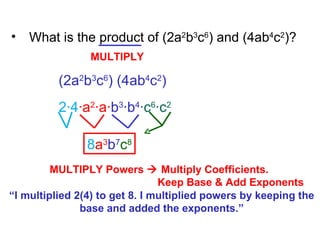 <ul><li>What is the product of (2a 2 b 3 c 6 ) and (4ab 4 c 2 )? </li></ul>(2a 2 b 3 c 6 ) (4ab 4 c 2 ) MULTIPLY 2∙4 ∙a 2 ...