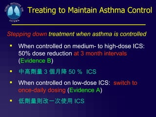 Treatment of Pediatric asthma-(Ho-Chang Kuo, MD)郭和昌醫師 | PPT