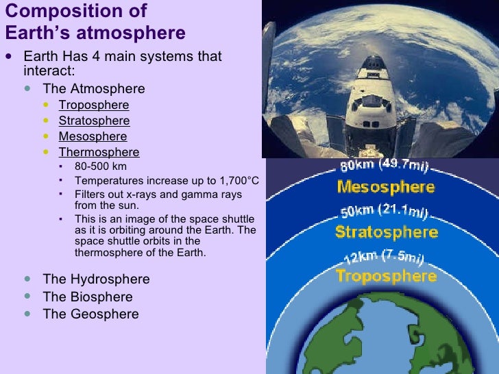 Atmosphere Powerpoint