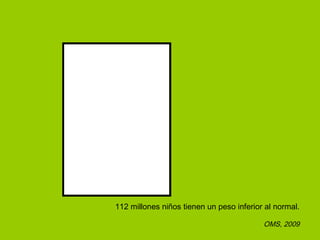 112 millones niños tienen un peso inferior al normal.
OMS, 2009
 