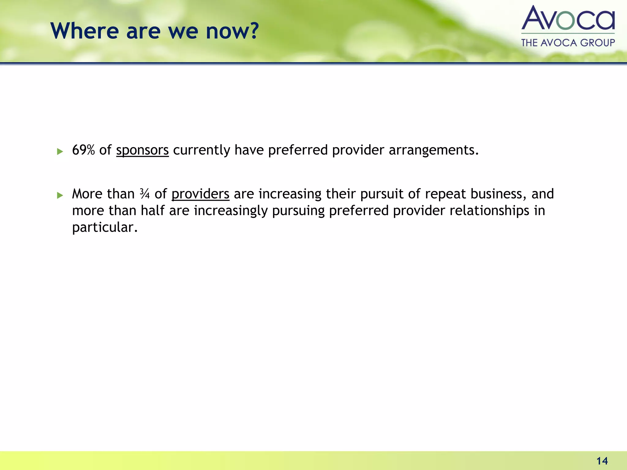 Where are we now?




 69% of sponsors currently have preferred provider arrangements.


 More than ¾ of providers are increasing their pursuit of repeat business, and
 more than half are increasingly pursuing preferred provider relationships in
 particular.




                                                                                 14
 