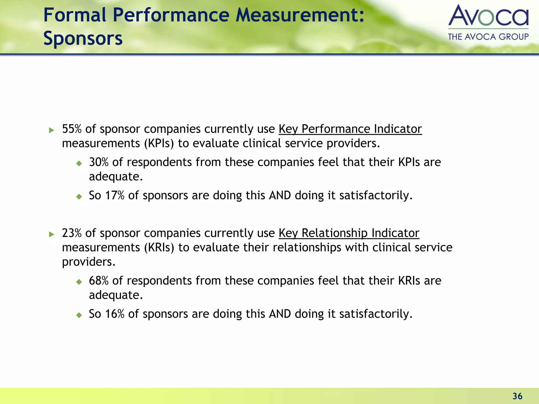 Formal Performance Measurement:
Sponsors



 55% of sponsor companies currently use Key Performance Indicator
 measurements (KPIs) to evaluate clinical service providers.
      30% of respondents from these companies feel that their KPIs are
      adequate.
      So 17% of sponsors are doing this AND doing it satisfactorily.


 23% of sponsor companies currently use Key Relationship Indicator
 measurements (KRIs) to evaluate their relationships with clinical service
 providers.
      68% of respondents from these companies feel that their KRIs are
      adequate.
      So 16% of sponsors are doing this AND doing it satisfactorily.




                                                                             36
 