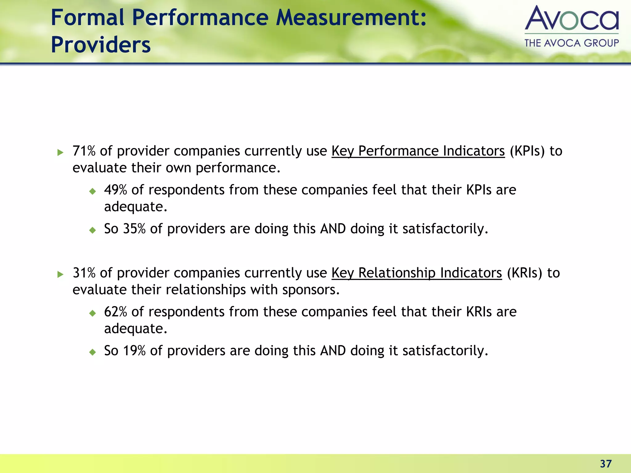 Formal Performance Measurement:
Providers



 71% of provider companies currently use Key Performance Indicators (KPIs) to
 evaluate their own performance.
     49% of respondents from these companies feel that their KPIs are
     adequate.
     So 35% of providers are doing this AND doing it satisfactorily.


 31% of provider companies currently use Key Relationship Indicators (KRIs) to
 evaluate their relationships with sponsors.
     62% of respondents from these companies feel that their KRIs are
     adequate.
     So 19% of providers are doing this AND doing it satisfactorily.




                                                                                 37
 
