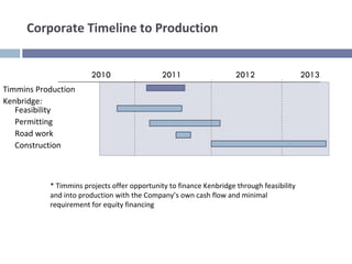 Corporate Timeline to Production


                         2010                  2011                   2012                   2013
Timmins Production 
Kenbridge:
   Feasibility
   Permitting 
   Road work
   Construction



            * Timmins projects offer opportunity to finance Kenbridge through feasibility 
            and into production with the Company’s own cash flow and minimal 
            requirement for equity financing
 