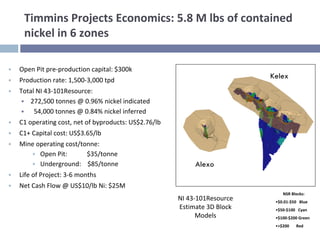Timmins Projects Economics: 5.8 M lbs of contained 
     nickel in 6 zones

•   Open Pit pre‐production capital: $300k
•   Production rate: 1,500‐3,000 tpd
                                                                            Kelex
•   Total NI 43‐101Resource:
    • 272,500 tonnes @ 0.96% nickel indicated
    • 54,000 tonnes @ 0.84% nickel inferred
•   C1 operating cost, net of byproducts: US$2.76/lb
•   C1+ Capital cost: US$3.65/lb
•   Mine operating cost/tonne:
       • Open Pit:        $35/tonne
       • Underground:    $85/tonne                          Alexo
•   Life of Project: 3‐6 months
•   Net Cash Flow @ US$10/lb Ni: $25M
                                                                                 NSR Blocks:
                                                       NI 43‐101Resource     •$0.01‐$50   Blue
                                                       Estimate 3D Block     •$50‐$100   Cyan
                                                             Models          •$100‐$200 Green
                                                                             •>$200       Red
 