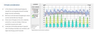 Typical exterior environment conditions
Climate consideration:
 In this climate air conditioning will always be
required, but can be greatly reduced if building
design minimizes overheating.
 Minimize or eliminate west facing glazing to reduce
summer and fall afternoon heat gain.
 Orient most of the glass to the north, shaded by
vertical fins, in very hot climates, if there are
essentially no passive solar needs.
 Locate door and window openings on opposite
sides of building to facilitate cross ventilation, with
larger areas facing up-wind if possible.
 
