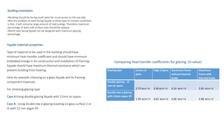 Building orientation
•Building should be facing south west for visual access to the sea side.
•But the problem of west facing façade in these type of climatic conditions
is that, it will consume large amount of heat energy. Therefore maximum
percentage of west side surface area should be opaque.
•North east facing façade can be designed with maximum glazing
percentage.
Glazing type Centre of
glass
Edge of glass Aluminum frame
without thermal
brake
Aluminum
frame with
thermal brake
Double glazing 12
mm air space
2.73 W/m2-oK 3.36 W/m2-oK 4.14 W/m2-oK 3.26 W/m2-oK
Double low-e glazing
with 12mm argon fill
1.70 W/m2-oK 2.62 W/m2-oK 3.26 W/m2-oK 2.38 W/m2-oK
Façade materials properties:
Type of material to be used in the building should have
minimum heat transfer coefficient and should have minimum
embodied energy in its construction and installation of framing.
Façade should have maximum thermal resistance which can
prevent building from heating.
Here for example choosing on a glass façade and its framing
component materials:
For choosing glazing type
Case A:Using double glazing façade with 12mm air space.
Case B: Using double low-e glazing (coating on glass surface 2 or
3) with 12 mm argon fill.
Comparing heat transfer coefficients for glazing. (U-value)
 
