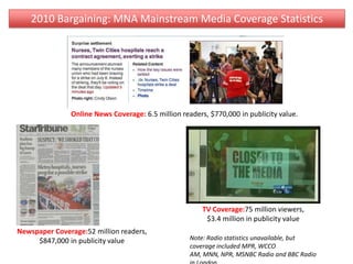 2010 Bargaining: MNA Mainstream Media Coverage Statistics Online News Coverage: 6.5 million readers, $770,000 in publicity value. TV Coverage:75 million viewers, $3.4 million in publicity value Newspaper Coverage:52 million readers,  $847,000 in publicity value Note: Radio statistics unavailable, but coverage included MPR, WCCO AM, MNN, NPR, MSNBC Radio and BBC Radio in London. 