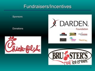 Fundraisers/Incentives Sponsors Donations 