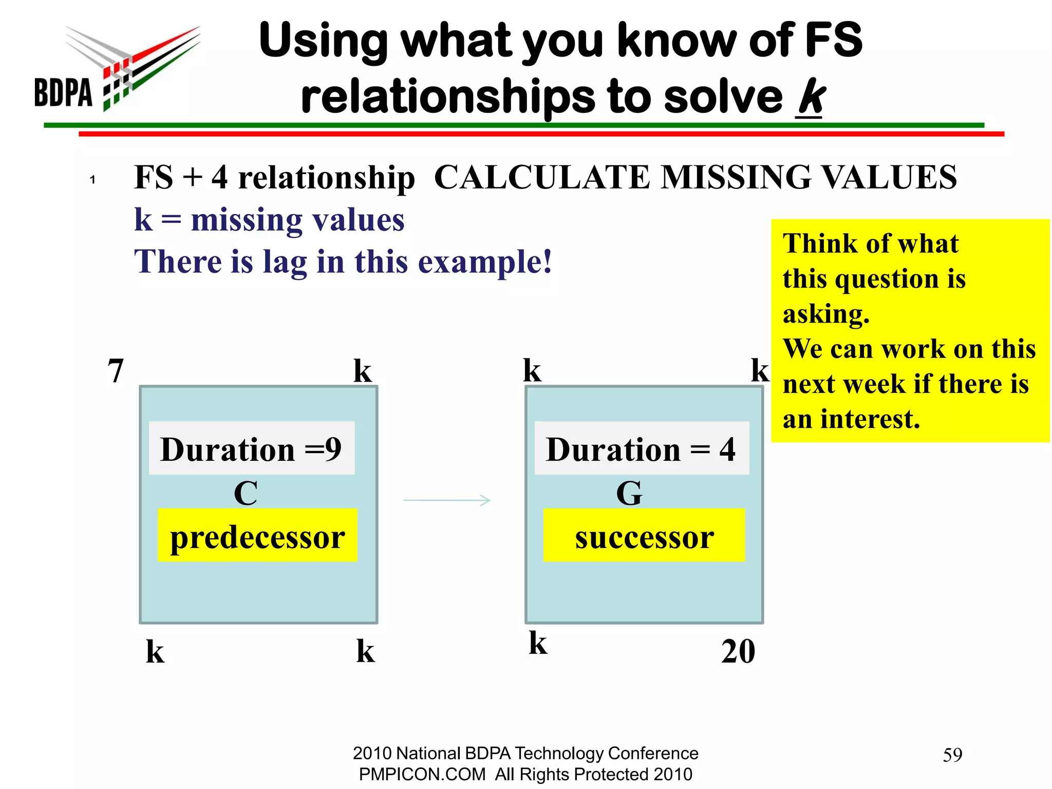 Using what you know of FS
                relationships to solve k
1       FS + 4 relationship CALCULATE MISSING VALUES
        k = missing values
                                            Think of what
        There is lag in this example!       this question is
                                                                       asking.
                                                                       We can work on this
    7                  k                  k                        k   next week if there is
                                                                       an interest.
         Duration =9                          Duration = 4
             C                                    G
         predecessor                           successor


        k              k                   k                      20

                       2010 National BDPA Technology Conference                     59
                        PMPICON.COM All Rights Protected 2010
 