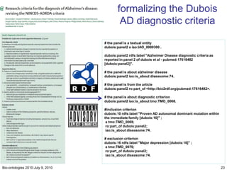 focus: Alzheimer’s Disease (AD),[object Object],Incurable, degenerative, and terminal disease with few therapeutic options. ,[object Object],Influenced by a range of genetic, environmental and other factors. ,[object Object],Identification of prognostic biomarkers would significantly impact and guide the diagnosis, prescription, and development of therapeutic agents would significantly impact future practice. ,[object Object],Efficient aggregation of relevant information to help understand the pathology would benefit researchers, clinicians, and patients and would also facilitate the development of target compounds to reduce or even prevent the burden of the disease.,[object Object],Bio-ontologies 2010:July 9, 2010,[object Object],22,[object Object]