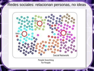 Redes sociales: relacionan personas, no ideas
 