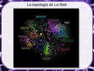 La topología de La Red
 