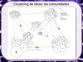 Clustering de ideas: las comunidades
 