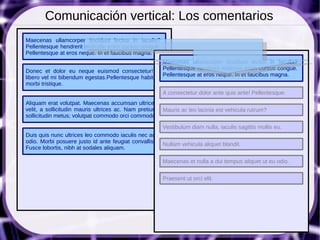 Comunicación vertical: Los comentarios
Maecenas ullamcorper tincidunt lectus in iaculis?
Pellentesque hendrerit molestie enim cursus congue.
Pellentesque at eros neque. In et faucibus magna.
                                                     Maecenas ullamcorper tincidunt lectus in iaculis?
Donec et dolor eu neque euismod consectetur! At Pellentesque hendrerit molestie enim cursus congue.
libero vel mi bibendum egestas.Pellentesque habitant Pellentesque at eros neque. In et faucibus magna.
morbi tristique.
                                                        A consectetur dolor ante quis ante! Pellentesque.
Aliquam erat volutpat. Maecenas accumsan ultrices
velit, a sollicitudin mauris ultrices ac. Nam pretium   Mauris ac leo lacinia est vehicula rutrum?
sollicitudin metus; volutpat commodo orci commodo.

                                                        Vestibulum diam nulla, iaculis sagittis mollis eu.
Duis quis nunc ultrices leo commodo iaculis nec ac
odio. Morbi posuere justo id ante feugiat convallis.    Nullam vehicula aliquet blandit.
Fusce lobortis, nibh at sodales aliquam.

                                                        Maecenas et nulla a dui tempus aliquet ut eu odio.


                                                        Praesent ut orci elit.
 
